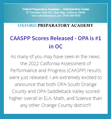 CAASPP Score Released